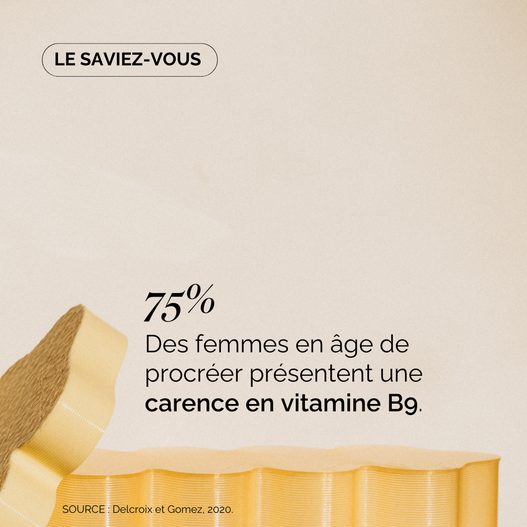 Multivitamines Grossesse