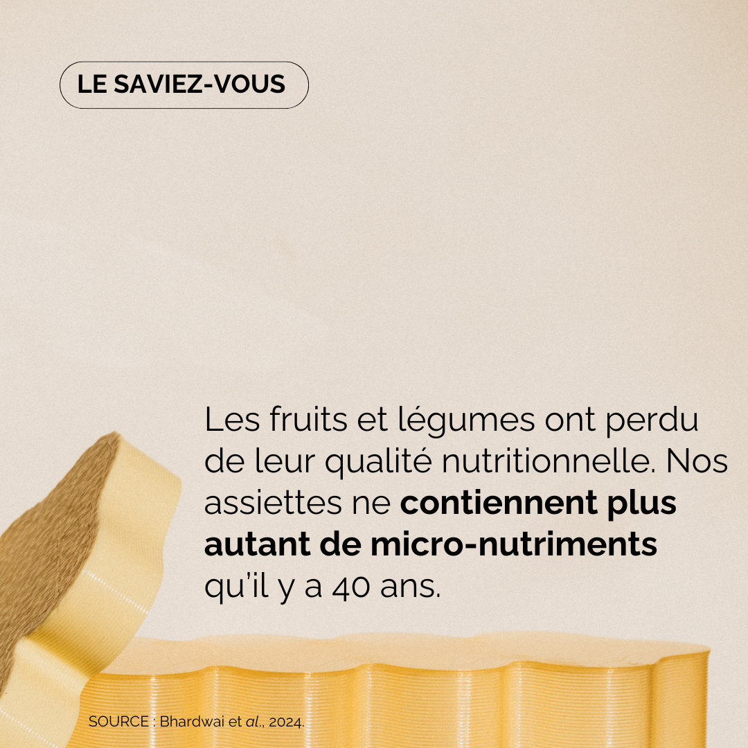Multivitamines Grossesse