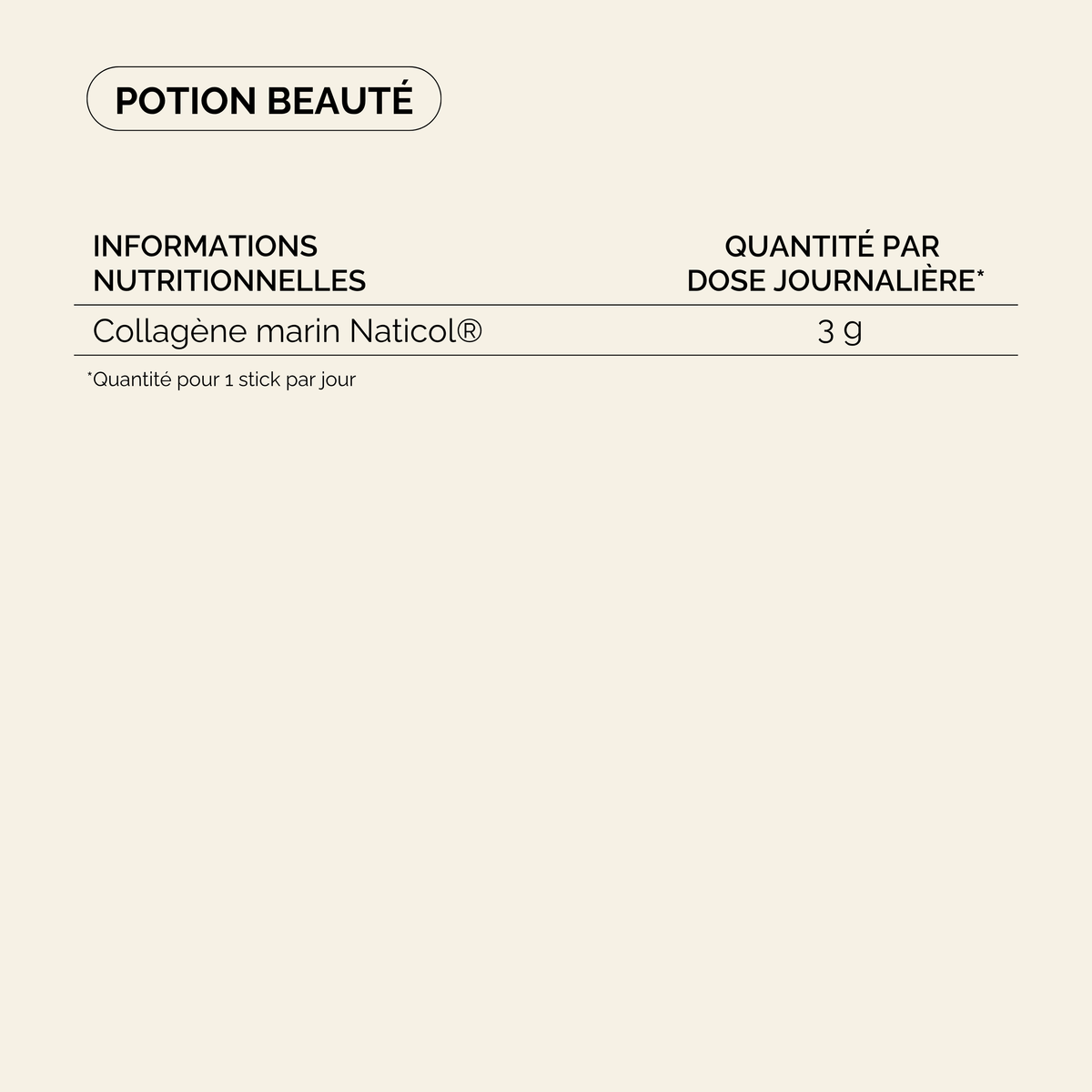 Les essentiels Périménopause : Énergie & beauté de la peau