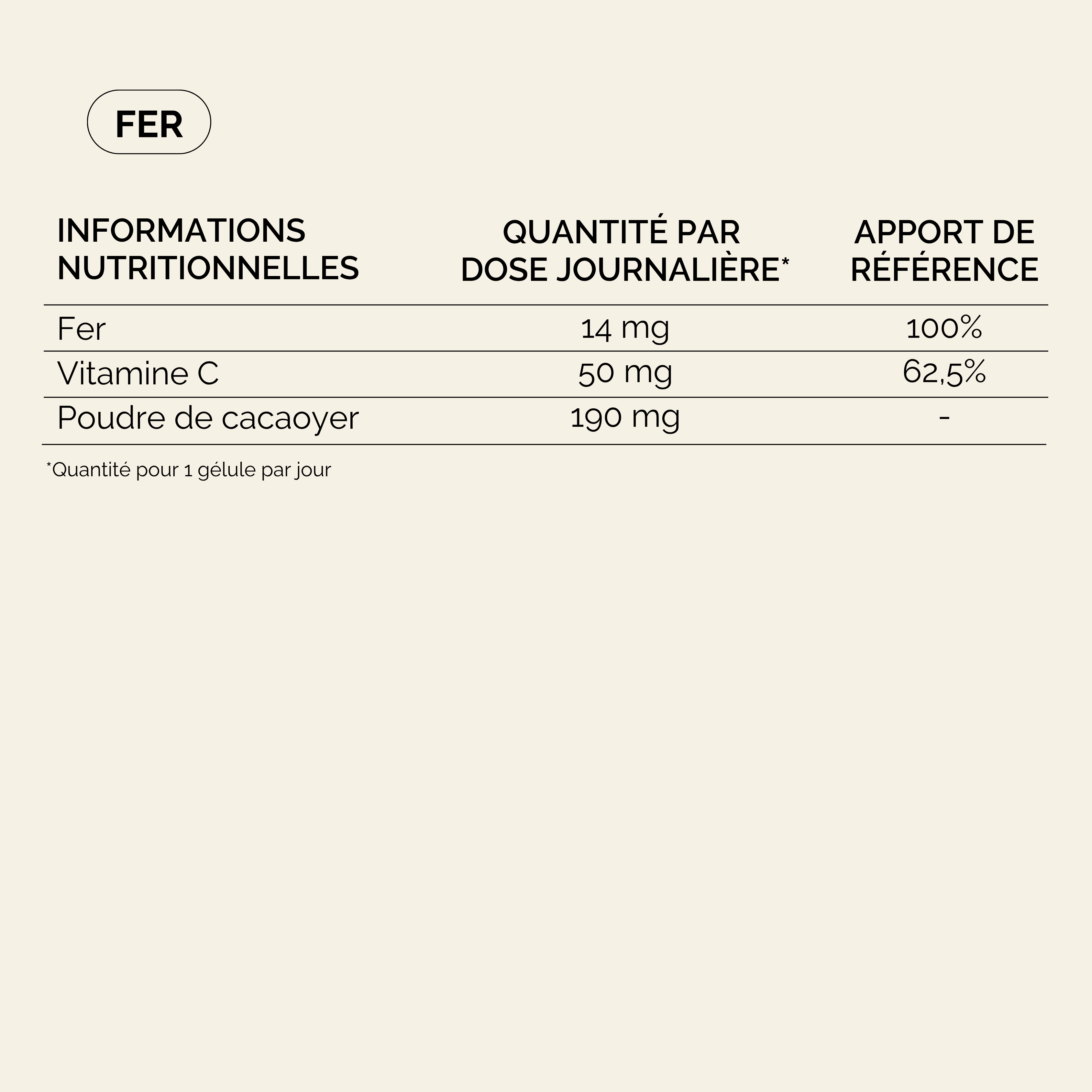 Tableau Nutritionnel Fer Pack GrFer