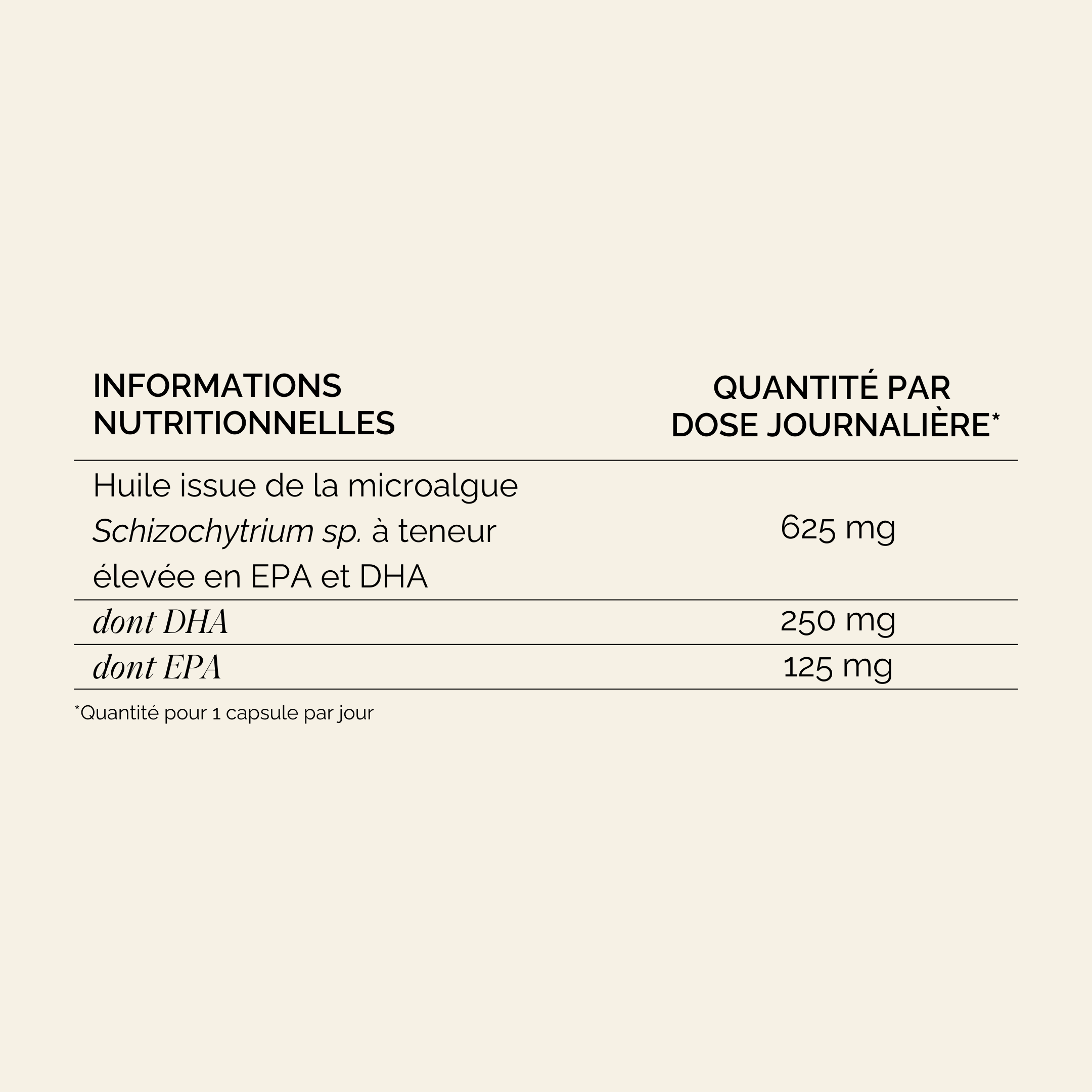 Tableau Nutritionnel Oméga 3 Vegan