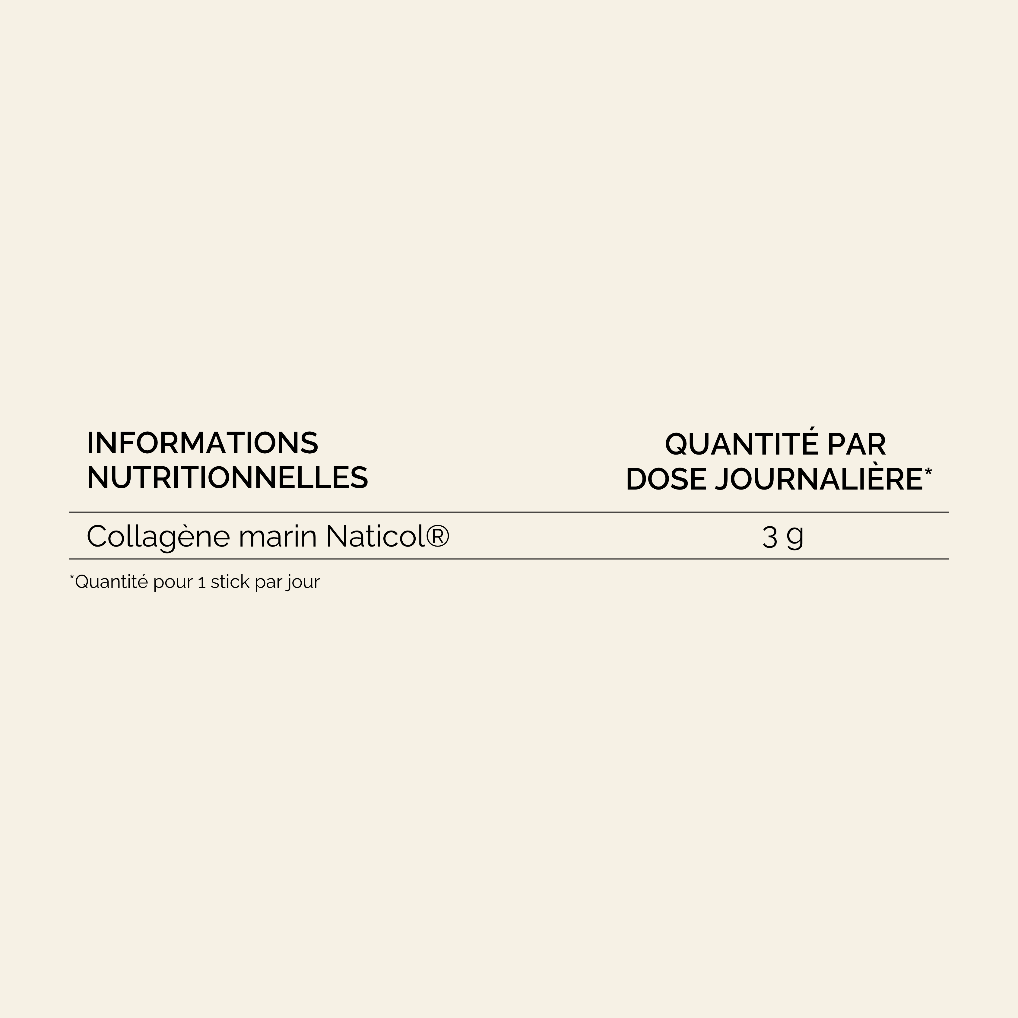 Tableau Nutritionnel Potion Beauté