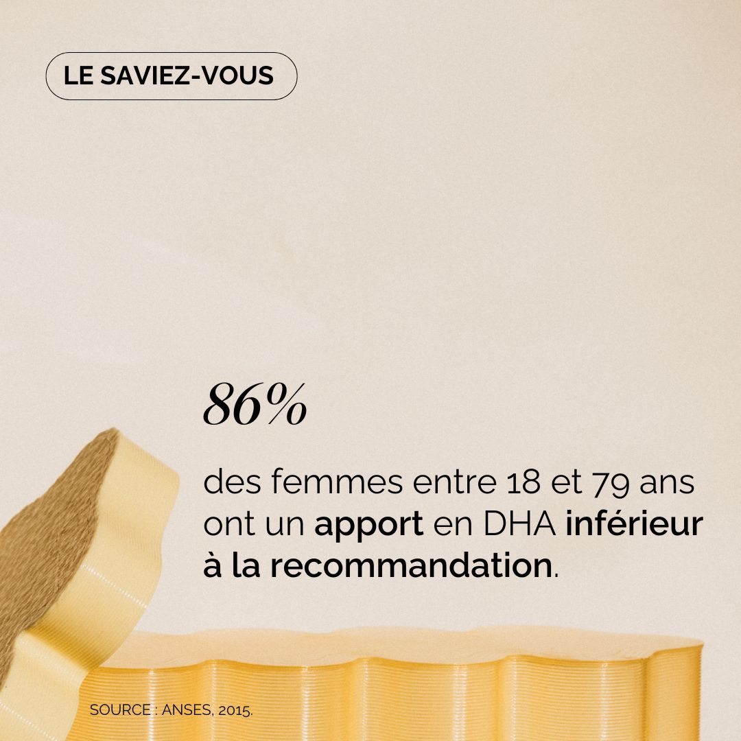 Duo Multivitamines Grossesse + Oméga 3