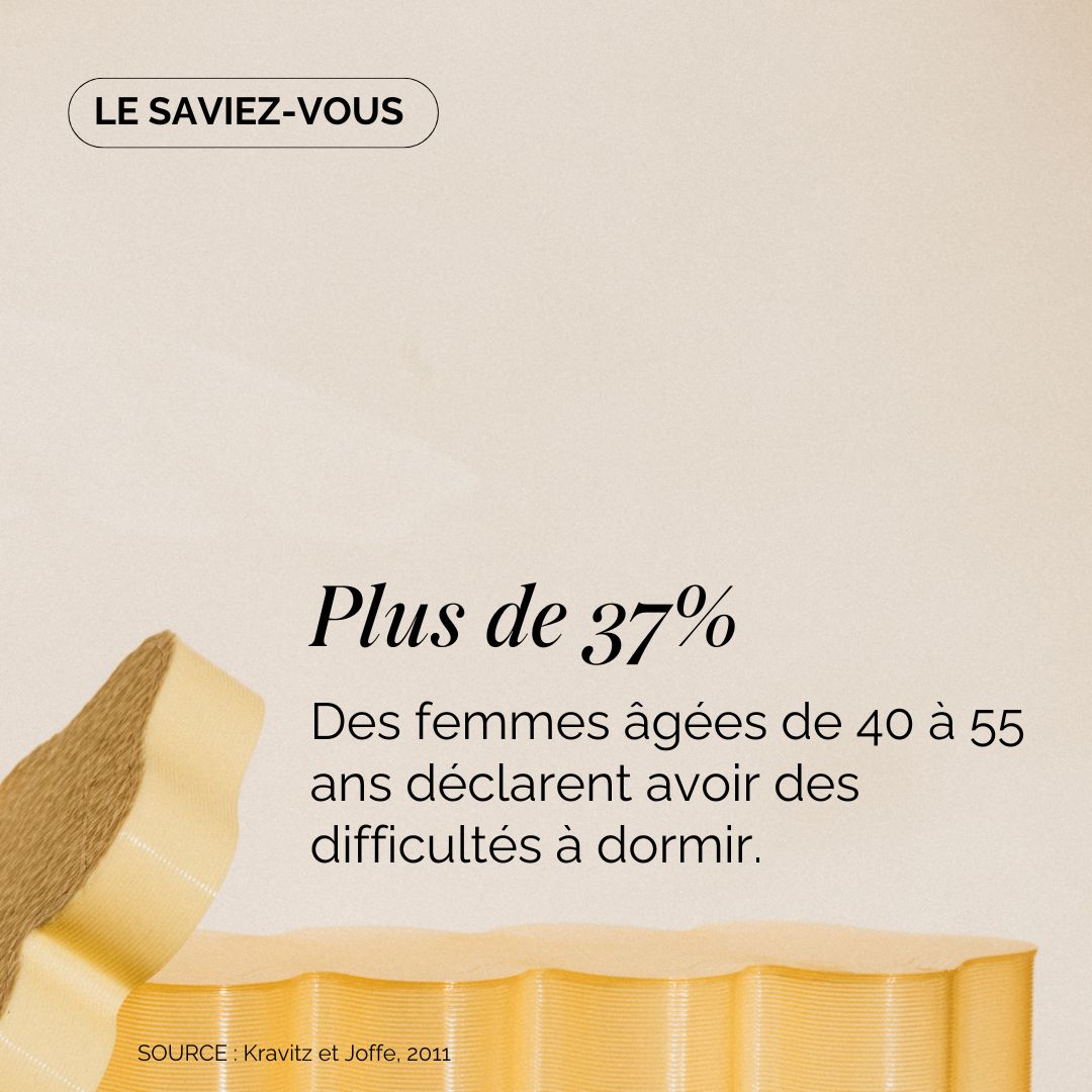 Multivitamines Périménopause