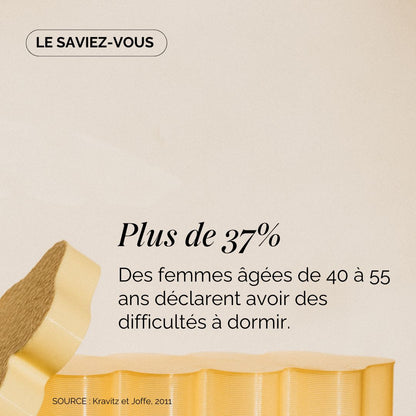 Multivitamines Périménopause