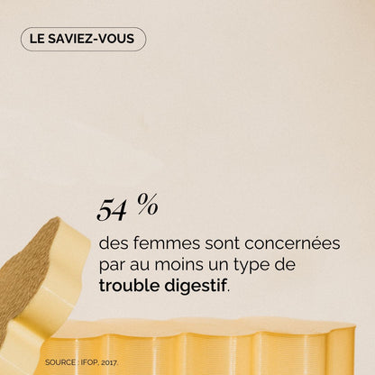 Probiotiques