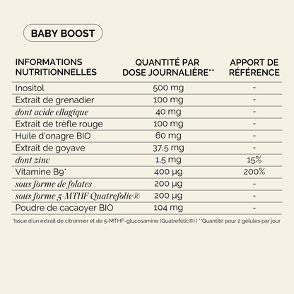 Paquete dúo Baby Boost