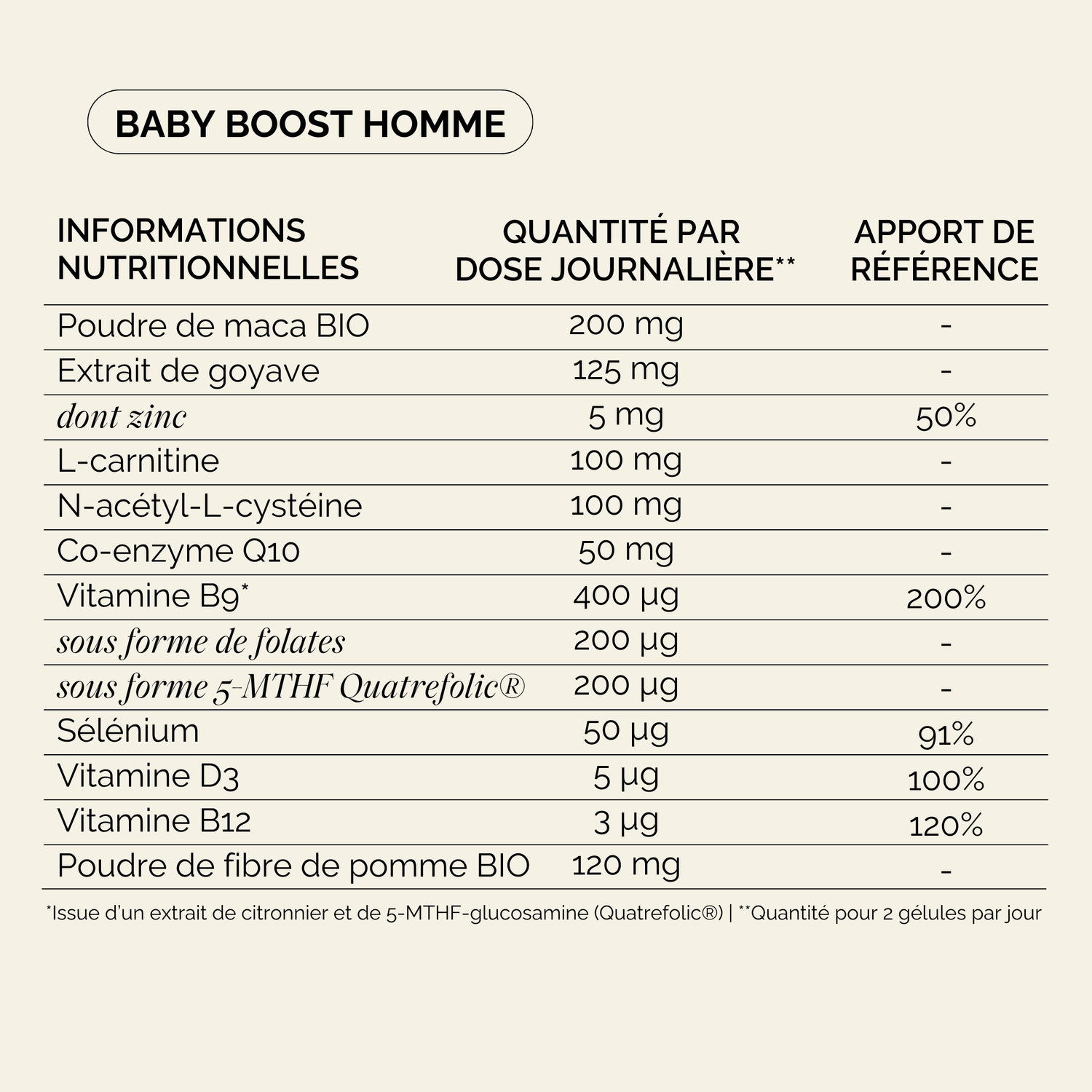 Paquete dúo Baby Boost