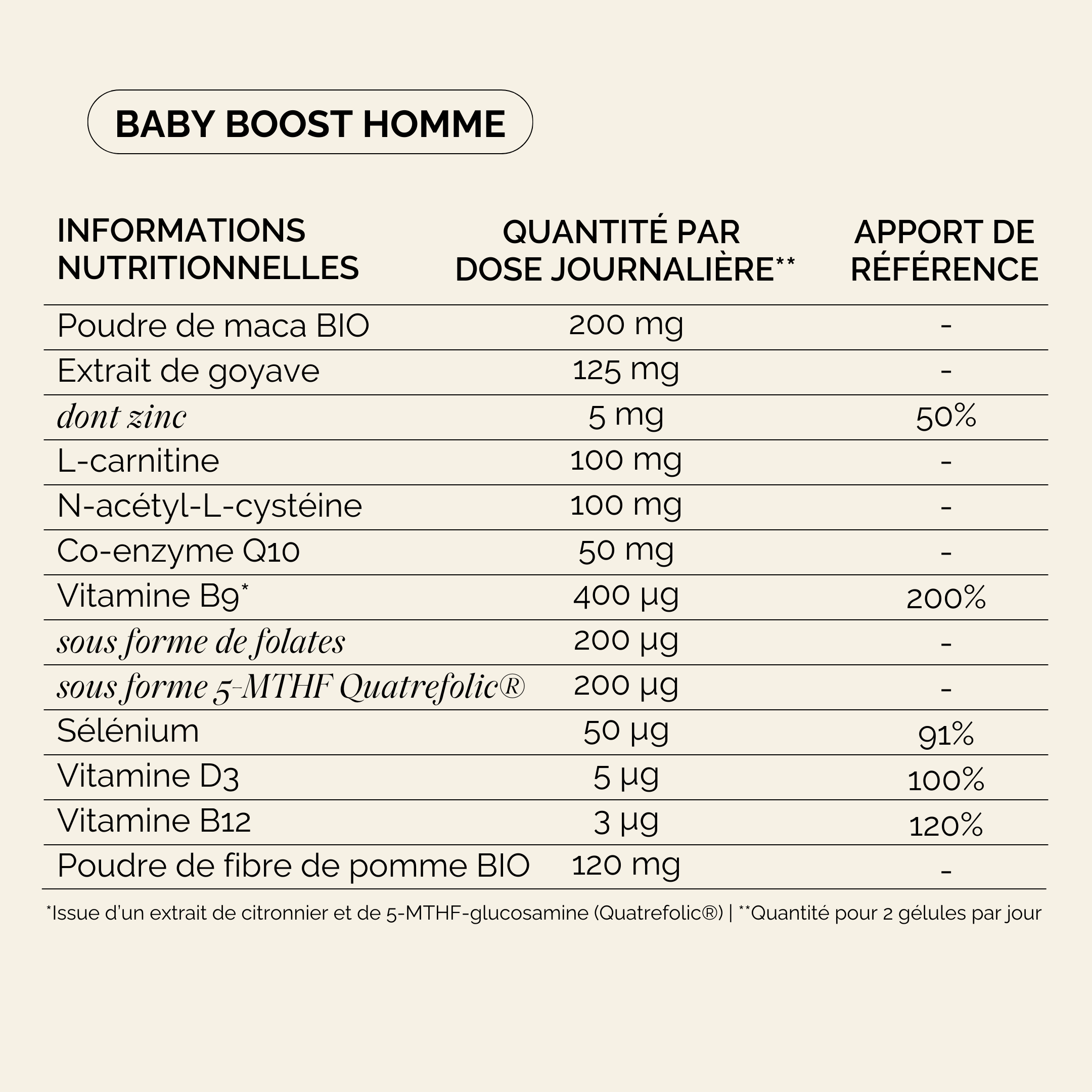 Paquete dúo Baby Boost