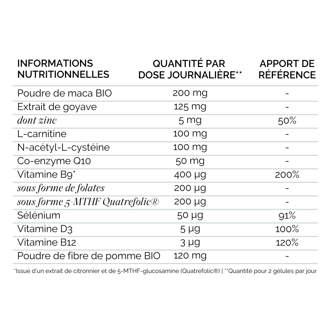 Baby Boost para hombres