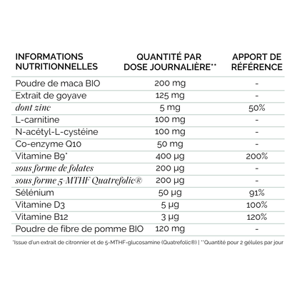 Baby Boost para hombres