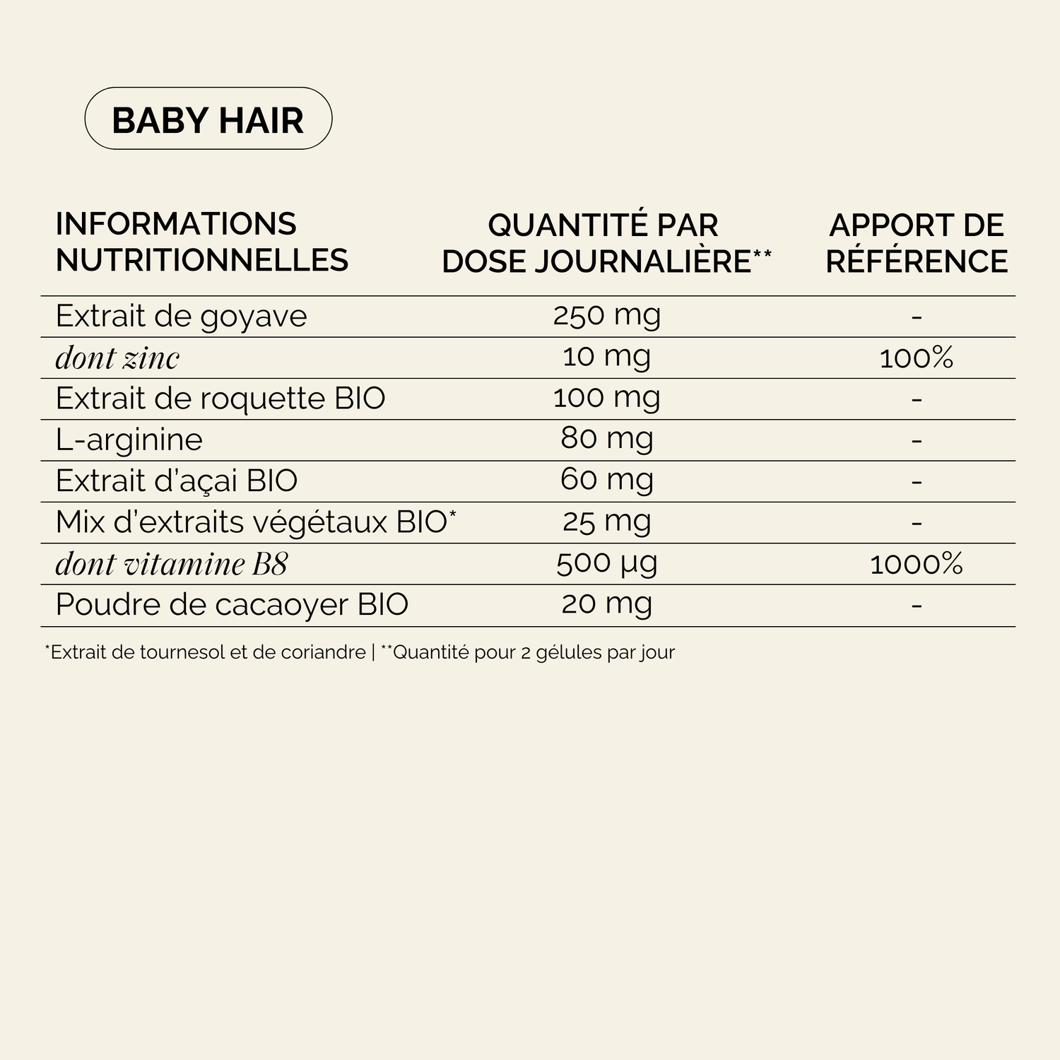 Pack Mama Glow : Cheveux et équilibre émotionnel