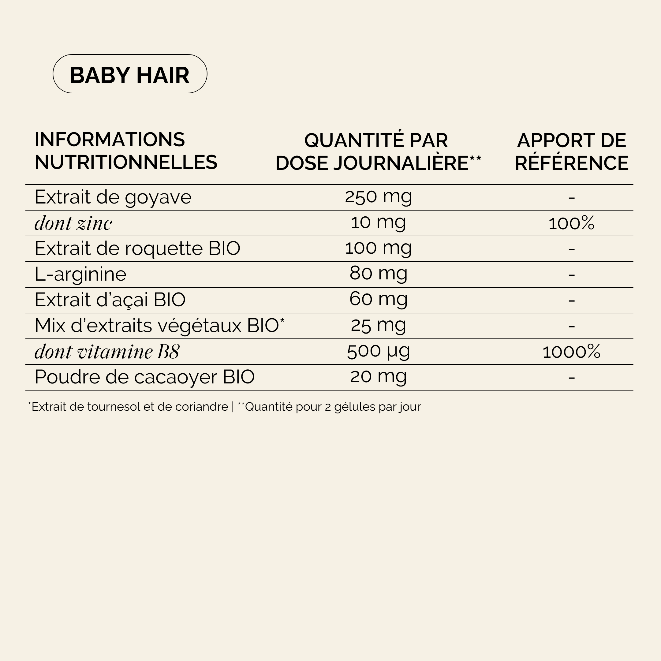Pack Mama Glow : Cheveux et équilibre émotionnel