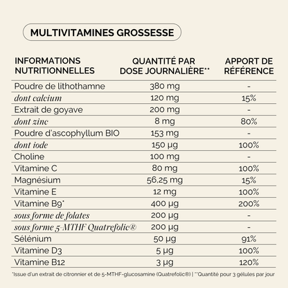 Pack Conception : Fertilité et énergie