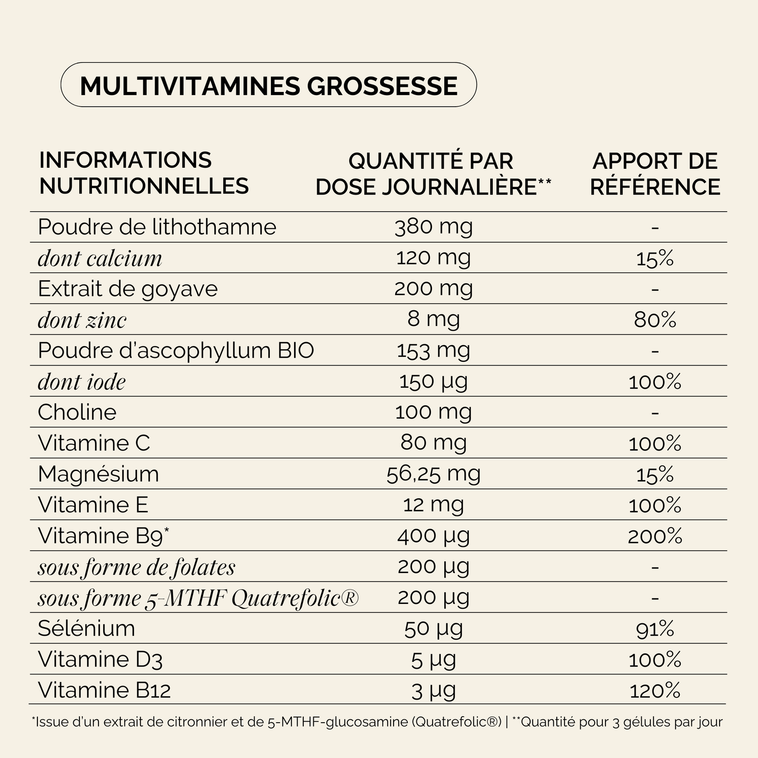 Pack New Mama : Forme et équilibre emotionnel