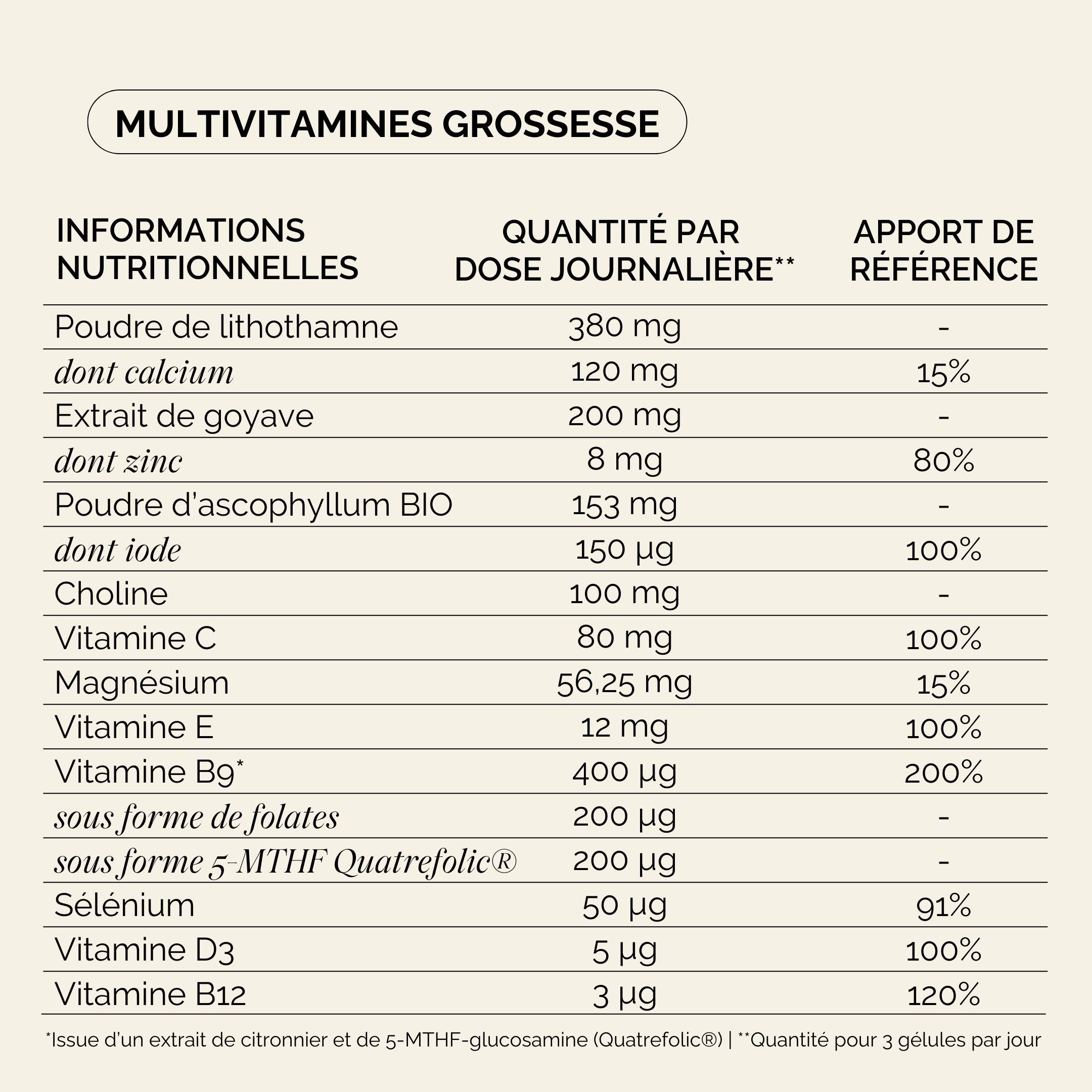 Pack New Mama : Forme et équilibre emotionnel