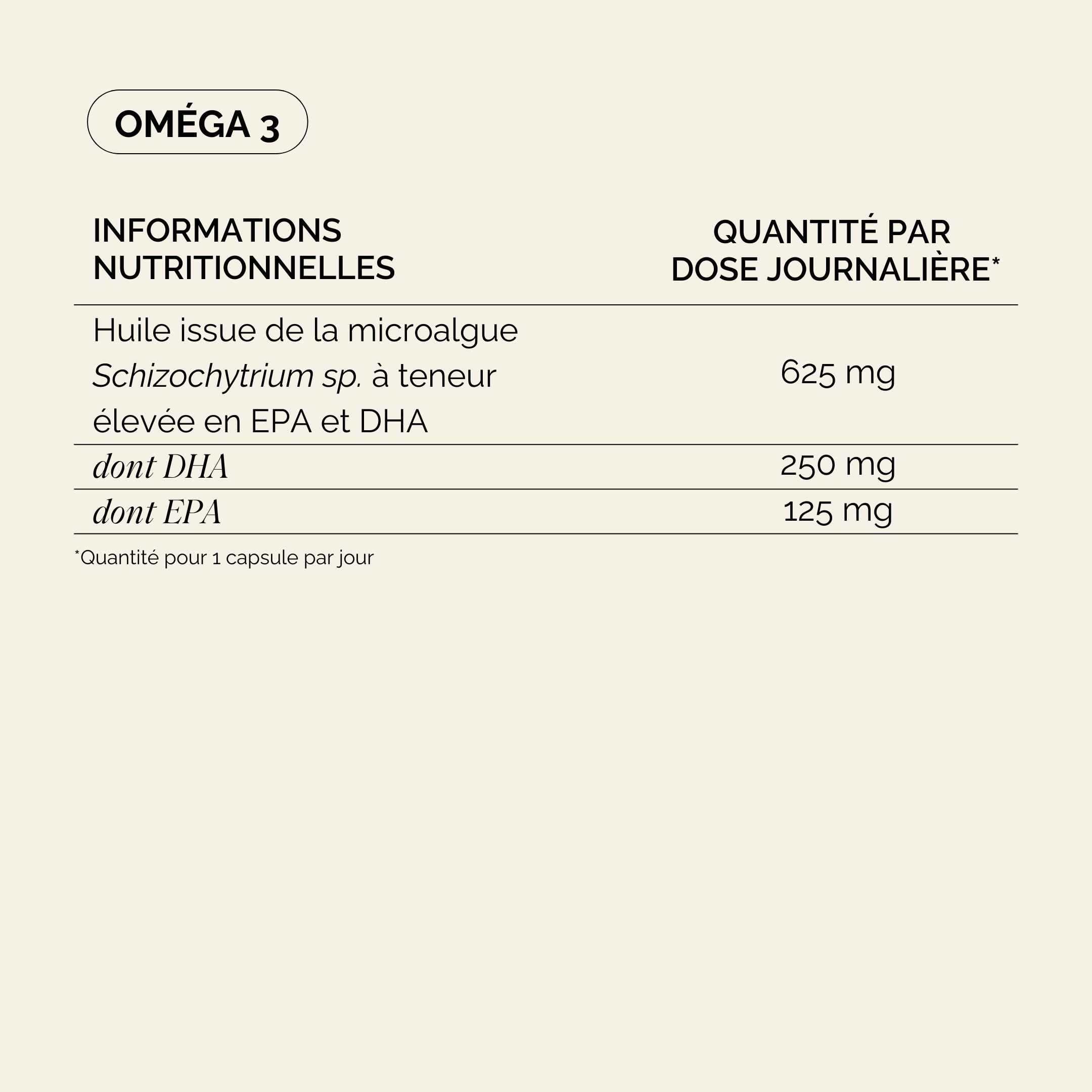 Tableau Nutritionnel Oméga 3 Pack GrOméga