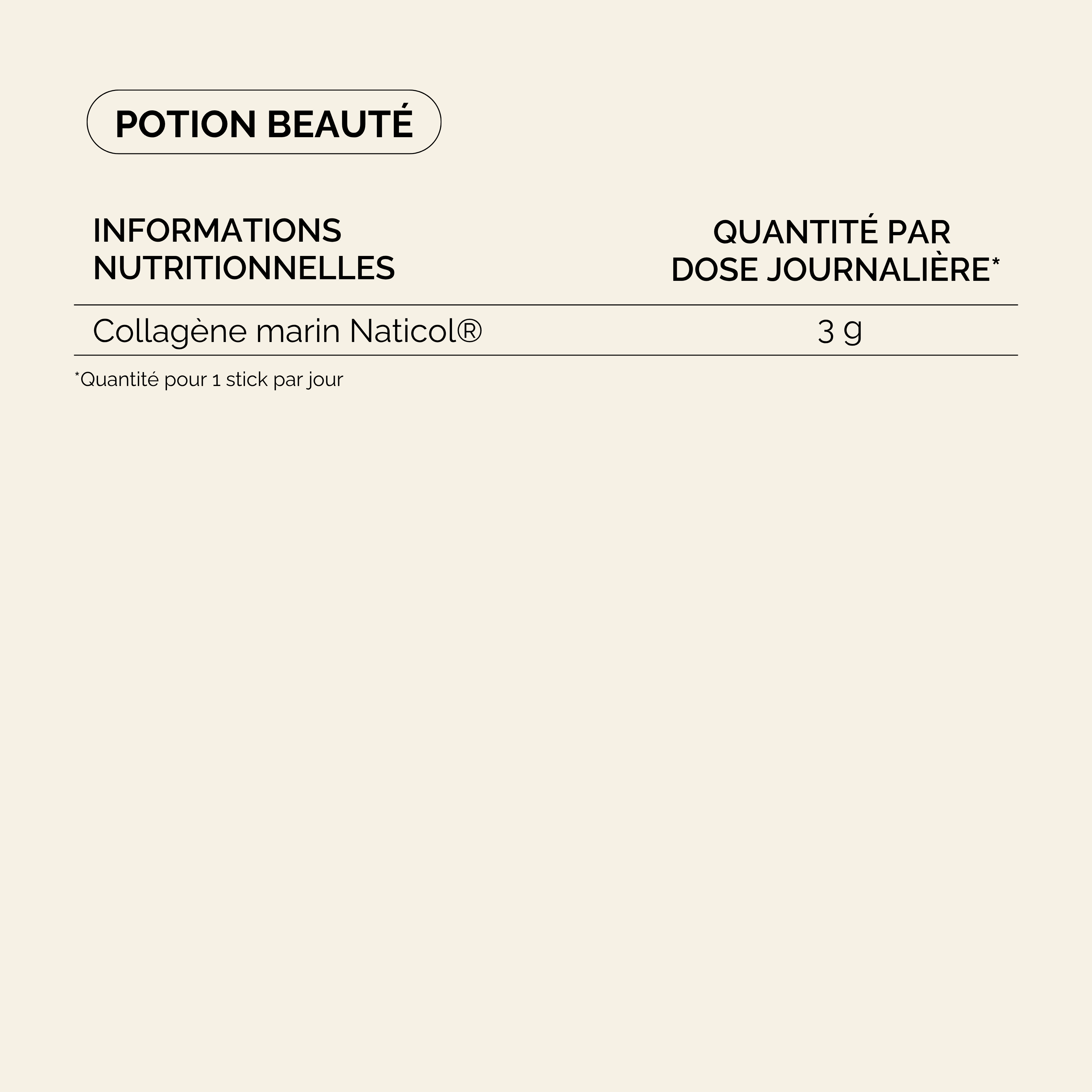 Tableau Nutritionnel Potion Beauté Peau & Cheveux